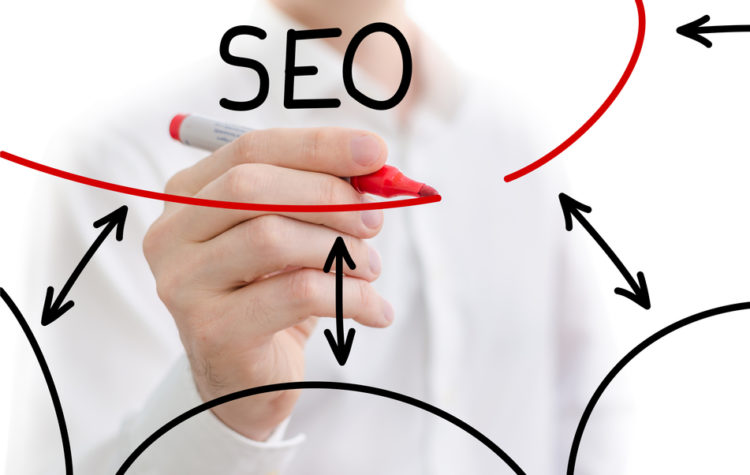 SEO tekster